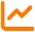 ROI Optimization