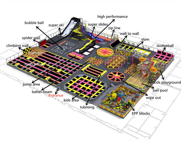 /Case study of trampoline park
