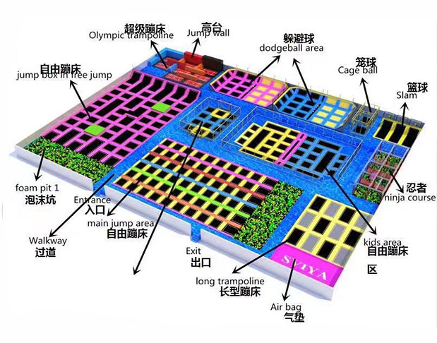 /Case study of trampoline park